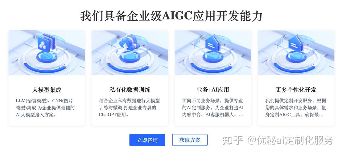 一,人工智能软件开发的重要性1